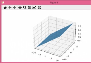 matplotlibの数式を使用して平面をプロットする方法は？ 