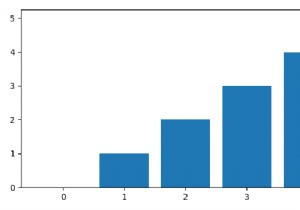 Python matplotlibでリストの棒グラフをプロットする方法は？ 