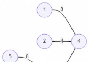 Pythonのすべての頂点の中でグラフ内の最小コストの合計を見つけるプログラム 