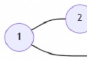 グラフ内の最大のクリークの最小サイズを見つけるプログラム（Python） 