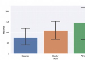 Python Pandas-棒グラフを描き、Seabornでエラーバーにキャップを設定します 