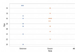 PythonPandas-Seabornを使用してカテゴリ変数で群れをグループ化します 