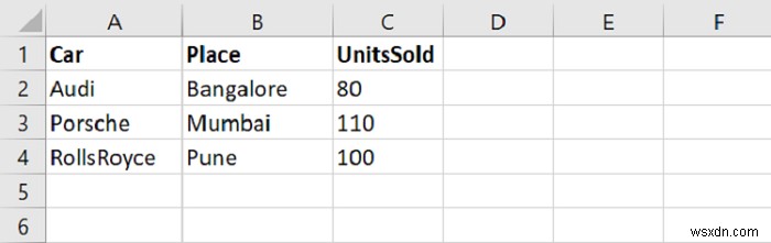 すべてのCSVファイルを単一のデータフレームにマージする方法– Python Pandas？ 