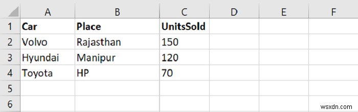 すべてのCSVファイルを単一のデータフレームにマージする方法– Python Pandas？ 