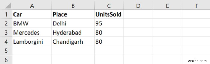 すべてのCSVファイルを単一のデータフレームにマージする方法– Python Pandas？ 