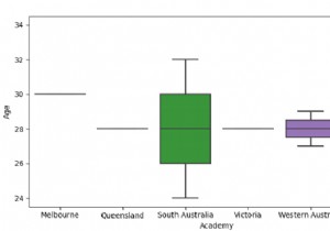PythonPandas-Seabornを使用してカテゴリ変数でグループ化された垂直箱ひげ図を描画します 