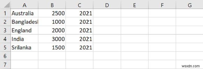 Python-PandasDataFrameで列に明示的に名前を付ける 