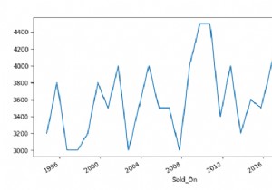 データセットをプロットして水平トレンドを表示– Python Pandas 