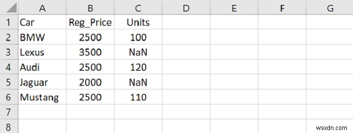 Python Pandas –null以外の値を転送します 