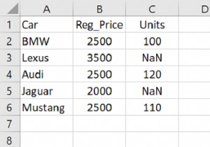Python Pandas –null以外の値を転送します 
