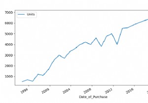 データセットをプロットして上昇傾向を表示– Python Pandas 