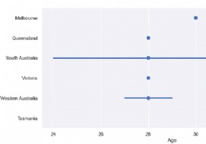 Python Pandas-一連の水平ポイントプロットを描画しますが、ポイントをSeabornに接続するための線は描画しません 