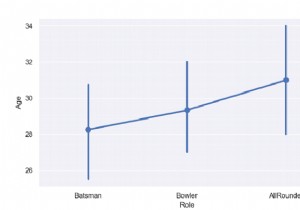 PythonPandas-Seabornを使用してカテゴリ変数でグループ化された一連の垂直点プロットを描画します 