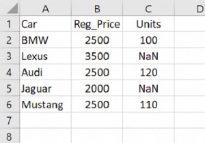 PythonPandas-DataFrame内のすべてのNaN要素を0に置き換えます 