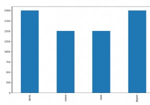 Python-棒グラフでPandasDataFrameをプロットする方法 