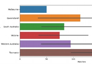 PythonPandas-Seabornを使用して一連の水平バープロットを描画します 