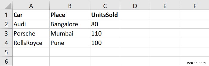 ディレクトリの下にあるすべてのExcelファイルをPandasDataFrameとして読み取る方法は？ 