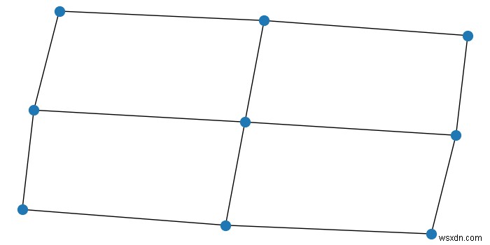 Matplotlib –Networkxを使用したラティスとグラフの描画 