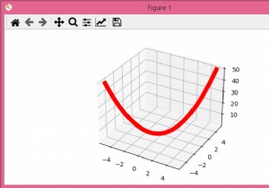 3Dサブプロットをmatplotlibフィギュアに追加するにはどうすればよいですか？ 