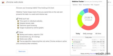 Web時間とアクティビティを追跡するための8つのChrome拡張機能 