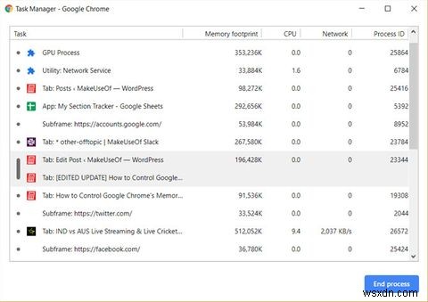 GoogleChromeのメモリ使用量を減らしてRAMを解放する方法 