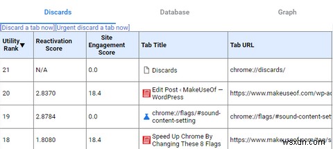 ブラウジング体験をアップグレードするための12の最高のChromeフラグ 