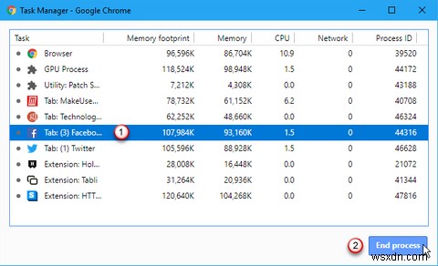 すぐにブラウジングを改善するChromeの31のパワーヒント 