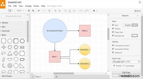 これらの8つのすばらしいChromeアプリでオフライン中にクリエイティブに 