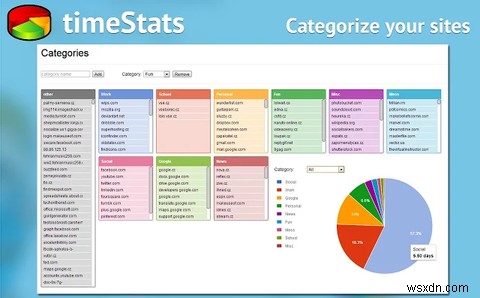 今すぐ試す必要のあるChrome拡張機能のベスト10 