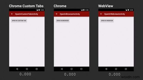 これは、GoogleがChromeのメモリの問題を修正し、タブを破棄する方法です 