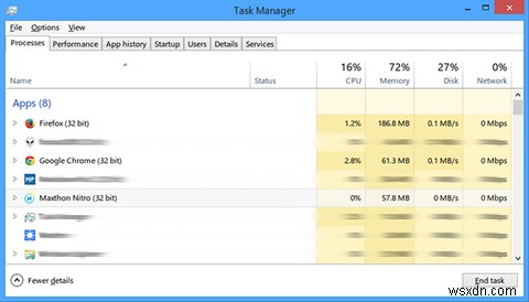 Nitro：Maxthonsの超高速Webブラウザを今すぐチェックしてください 