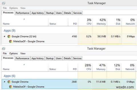 Chrome64ビットとWindowsの32ビット-64ビットはインストールする価値がありますか？ 