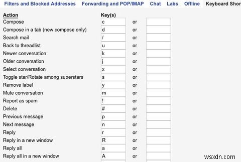 Gmailのパワーユーザーになるための13のクイックトリックと拡張機能 
