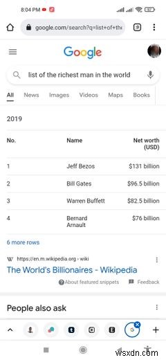 Googleの注目のスニペットとは何ですか？あなたが知る必要があるすべて 