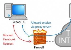 学校のファイアウォールをバイパスする方法：ヒントと警告 