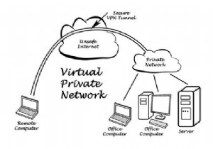 VPNはハッキングされる？プライバシーへの影響と正しい対策を徹底解説