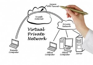 VPNが思ったほどプライベートではない5つの方法 