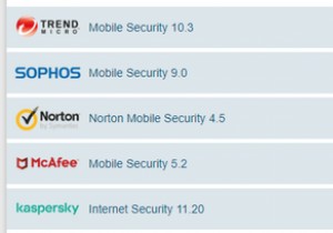 Androidにウイルス対策アプリは本当に必要？iPhone・BlackBerry・Windows Phoneのセキュリティ事情を徹底解説