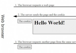 ウェブサイトのクッキーとは？仕組みとオンラインプライバシーへの影響を徹底解説