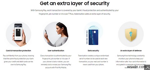 どのNFC支払いアプリがあなたに最もセキュリティを提供しますか？ 