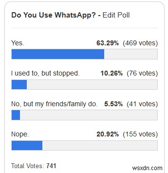 WhatsApp暗号化：今では最も安全なインスタントメッセンジャー（またはそれですか？） 