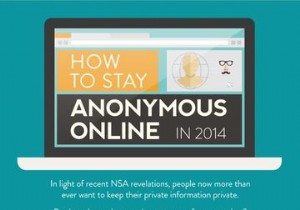 2014年に匿名のオンラインを維持する方法 