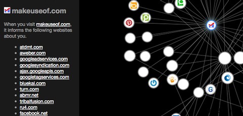 共謀はウォッチャーを監視します-誰があなたをオンラインで追跡しているかを調べます[Firefox] 