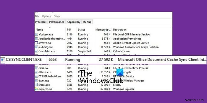 Windows 11/10のCSISYNCCLIENT.EXEプロセスとは何ですか？ 
