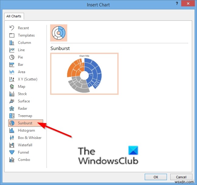 PowerPointでサンバーストチャートを作成する方法 