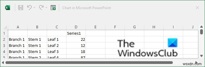 PowerPointでサンバーストチャートを作成する方法 