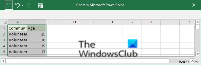 PowerPointでヒストグラムチャートを作成する方法 