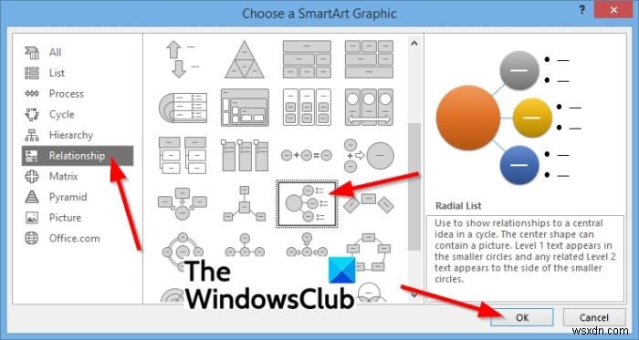 PowerPointでラジアルリストを作成する方法 