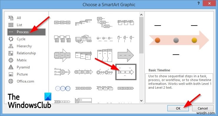 PowerPointでタイムラインを作成する方法 