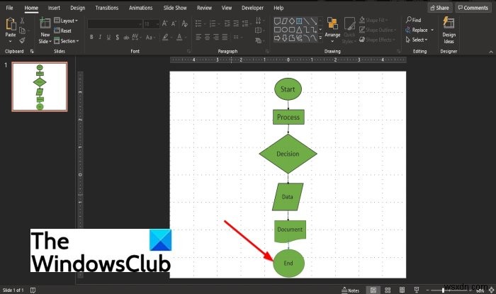 PowerPointでフローチャートを作成する方法 